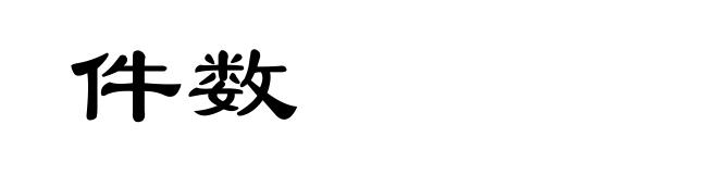 件数