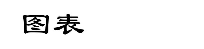 图表