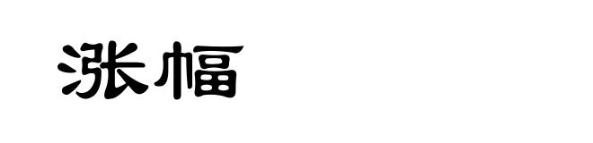 涨幅